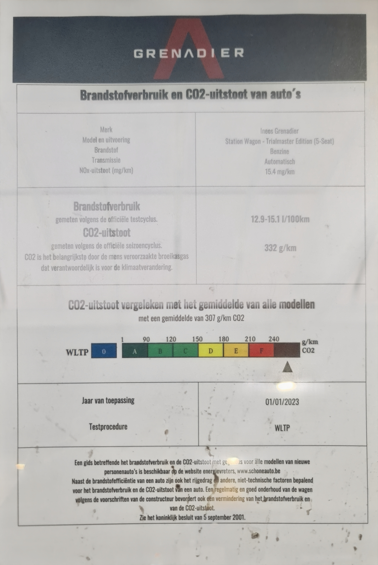 20230303 consumption and CO2.jpg