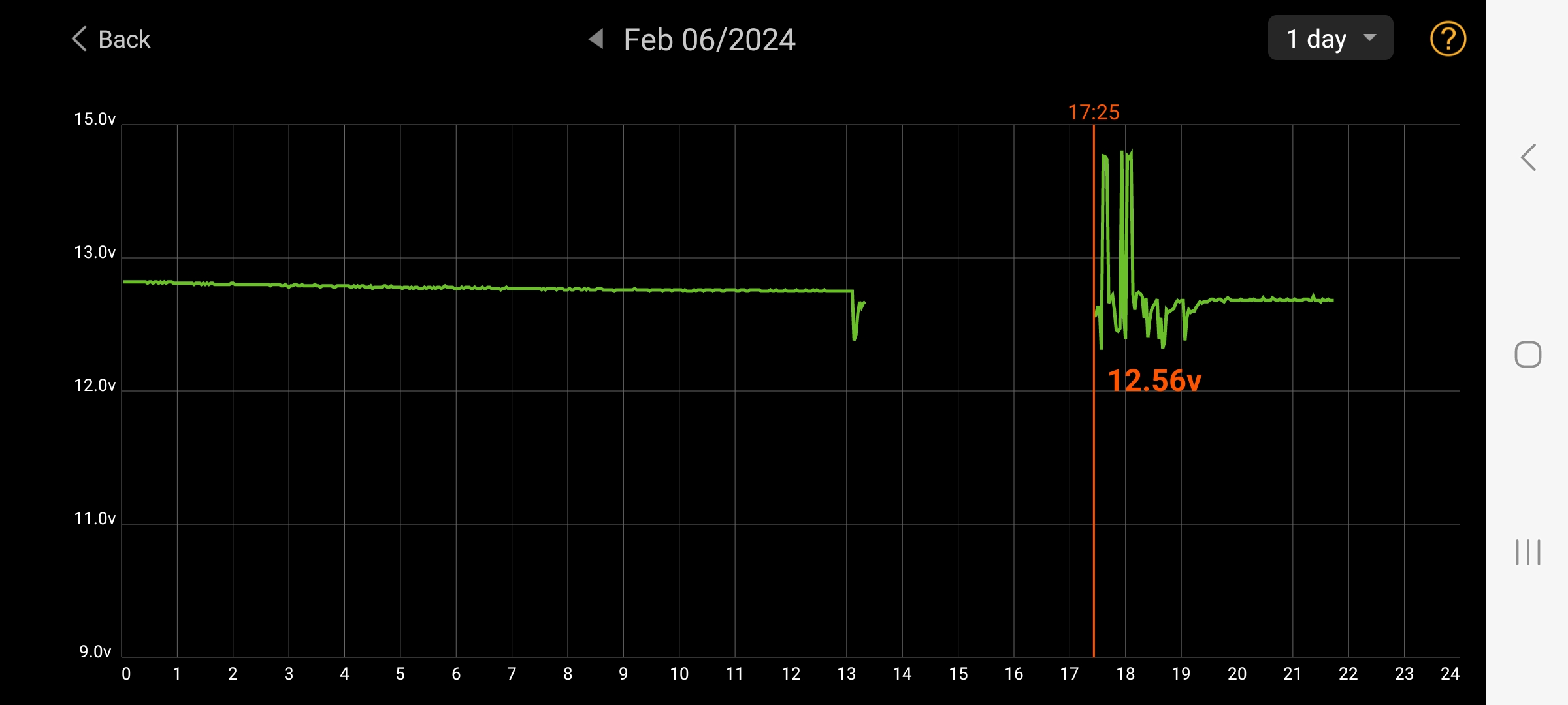 20240206 reconnecting the main Battery Monitor.jpg