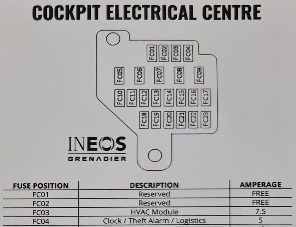 Ineos original.png