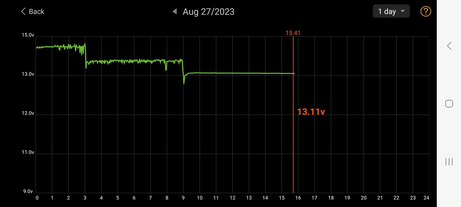 Screenshot_20230827_154939_Battery Monitor.jpg