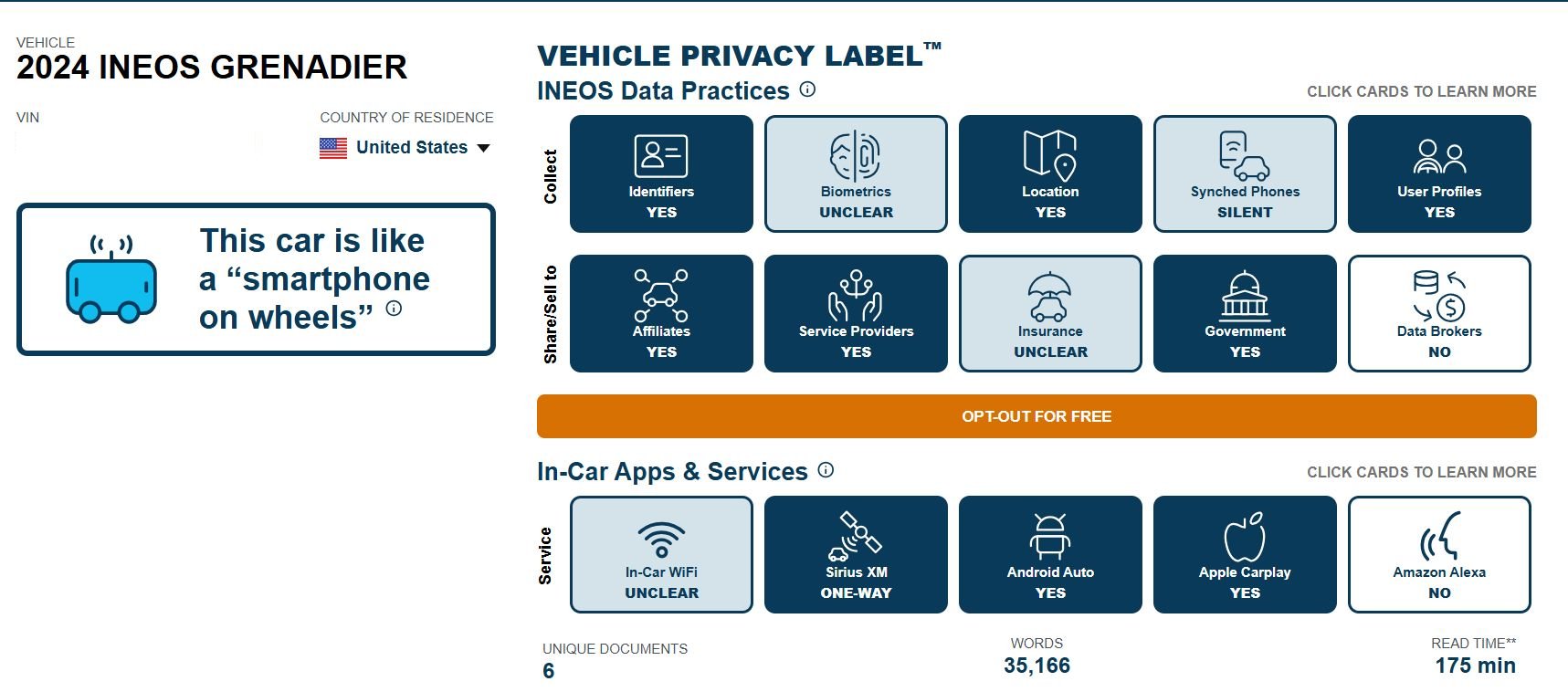 vehicleprivacyreport.jpg