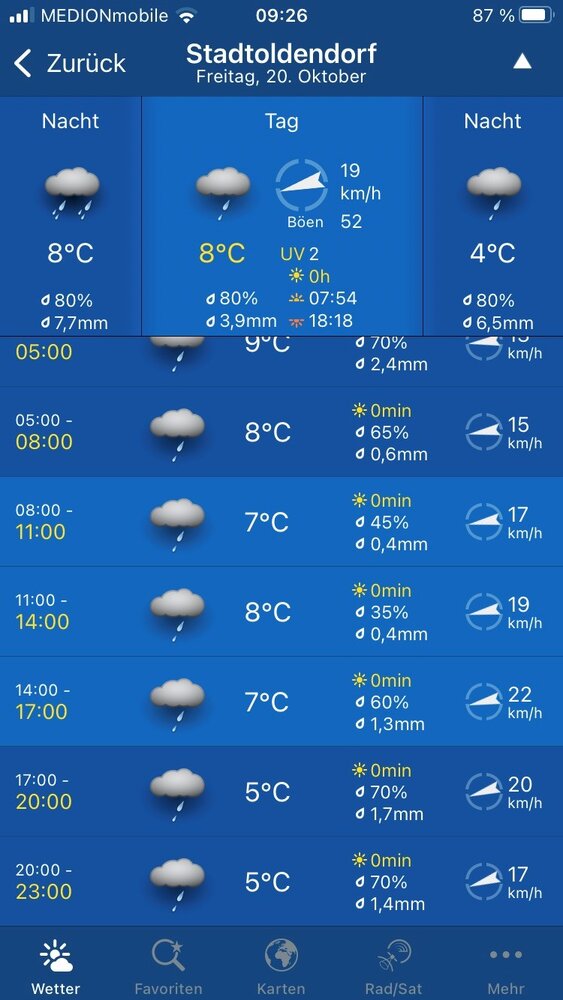 wetter_stadtoldendorf.jpg