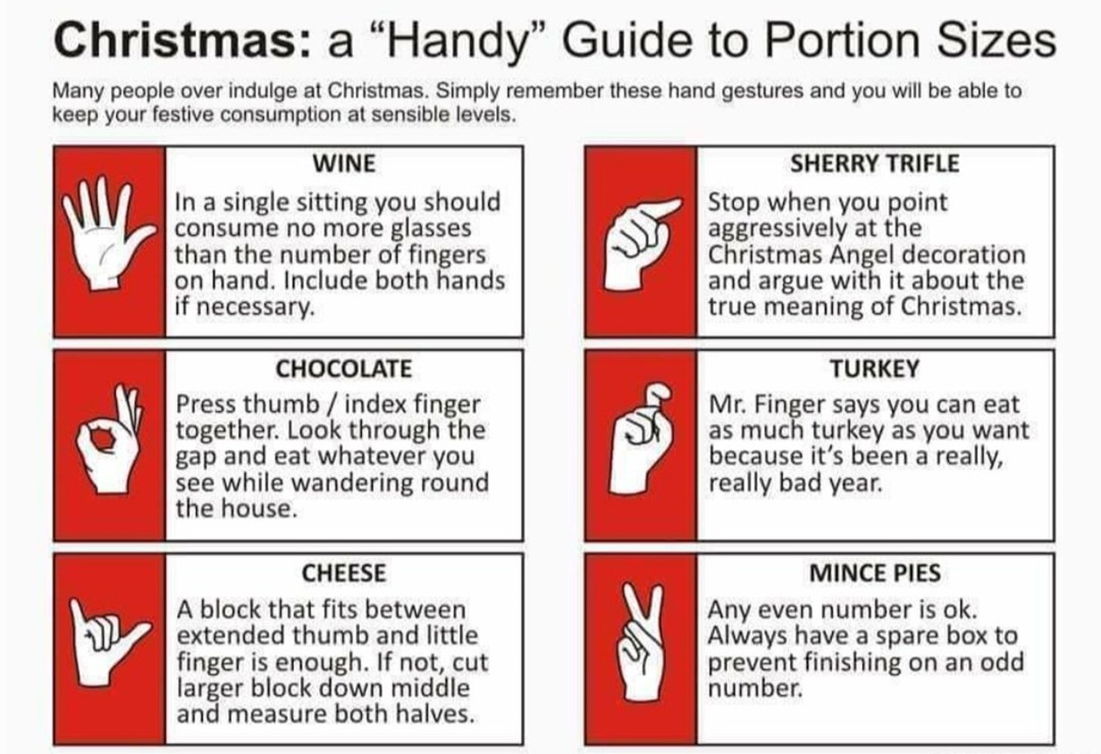 Xmas portions.jpg