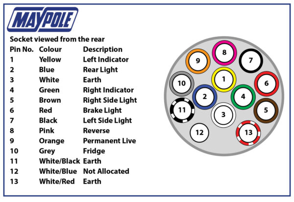 13-PIN-600x413.jpg