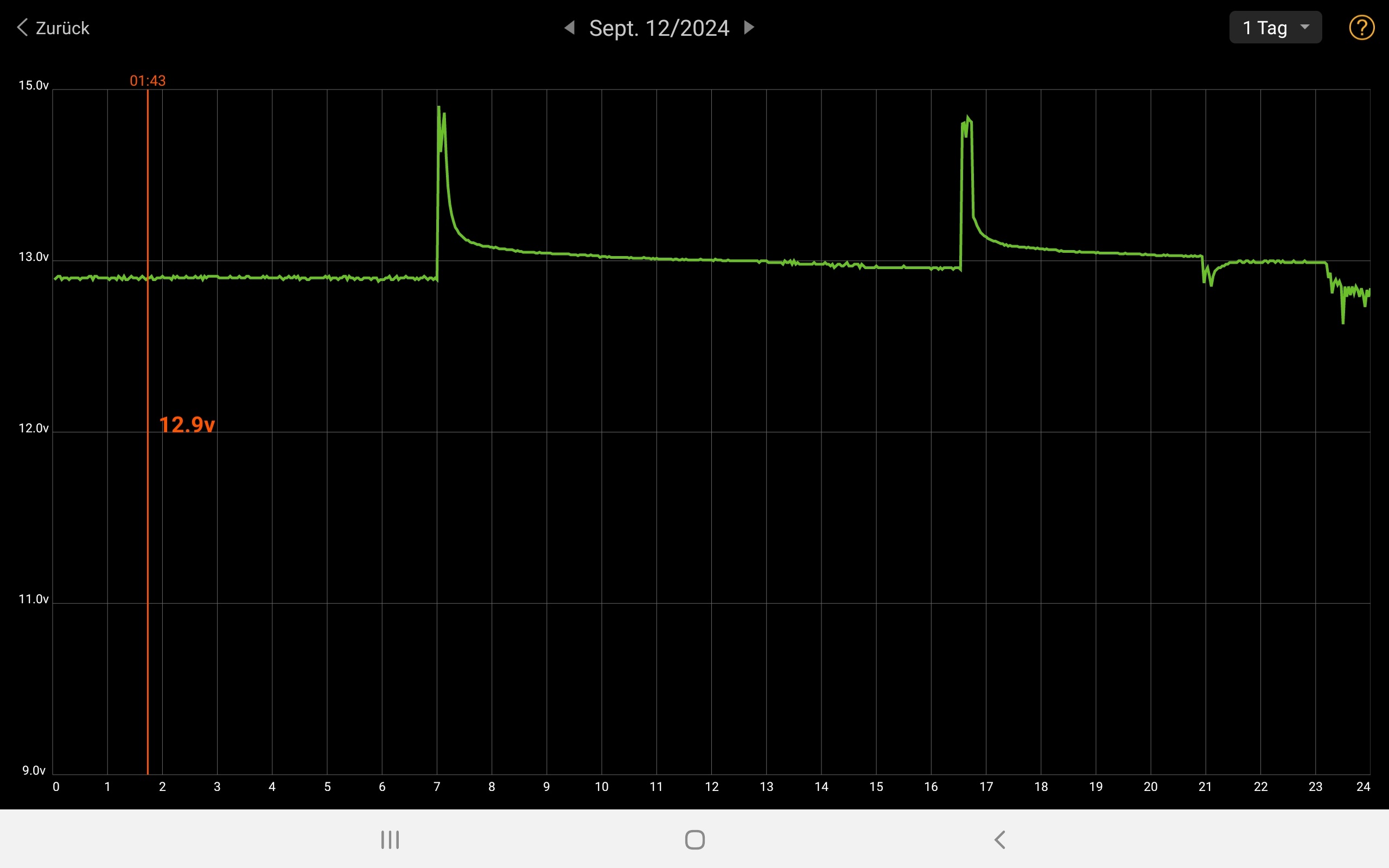 20240913_Secondary_Battery Monitor.jpg