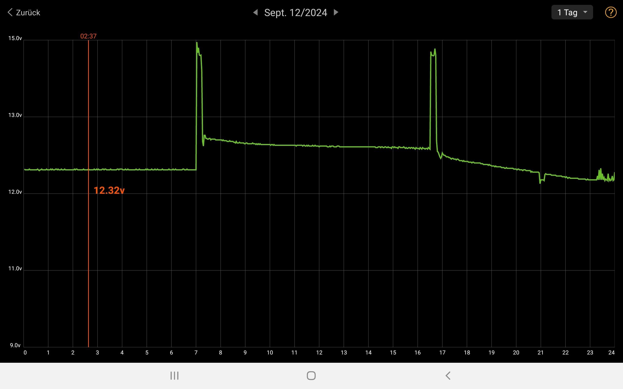 20240913_Starterbattery_Battery Monitor.jpg