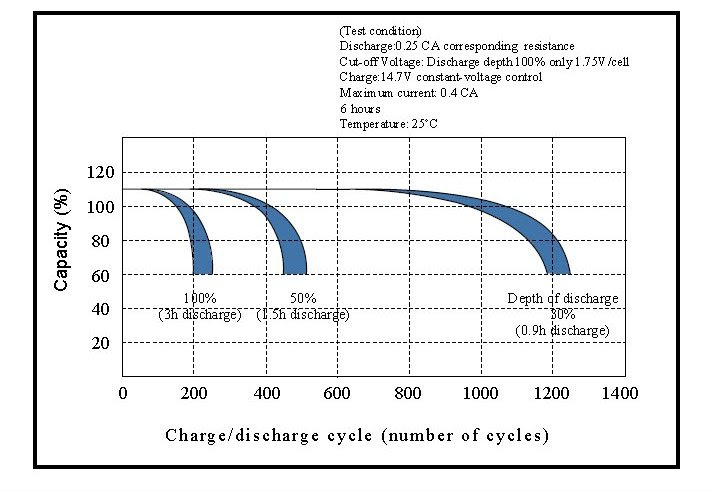 H_Battery.jpg