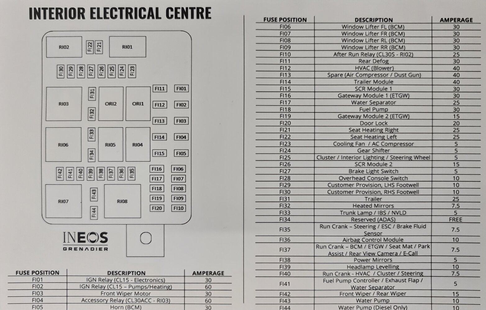 IEC Fuse Box 1.jpg