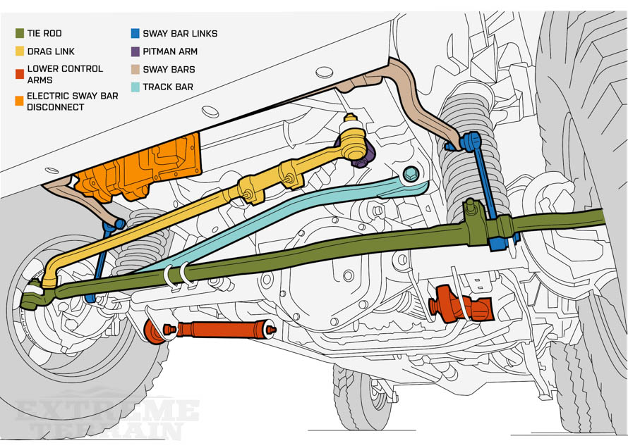 JK front suspension.jpg