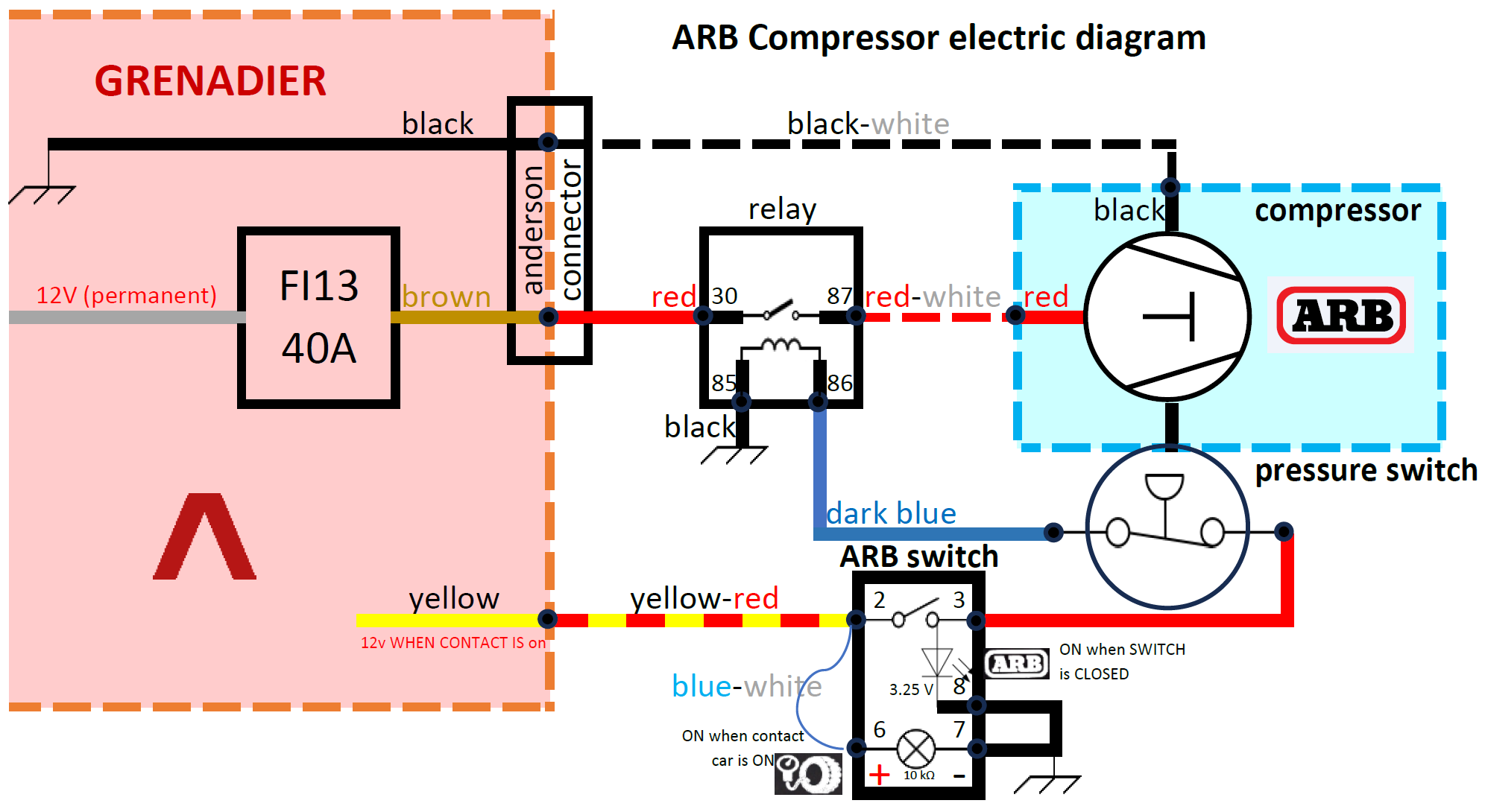 my compressor.png