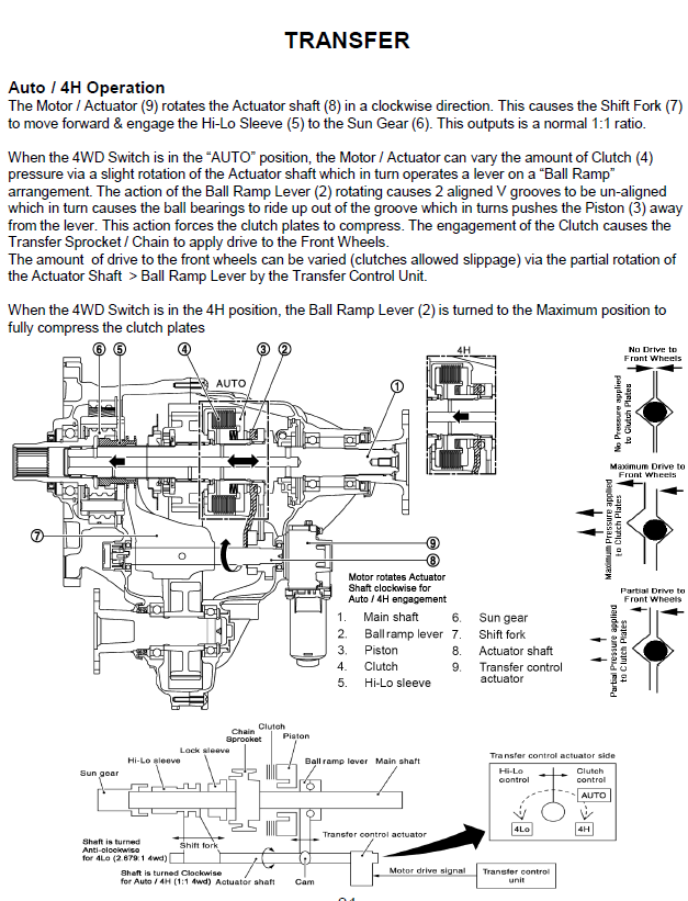 Nissan TCase.png