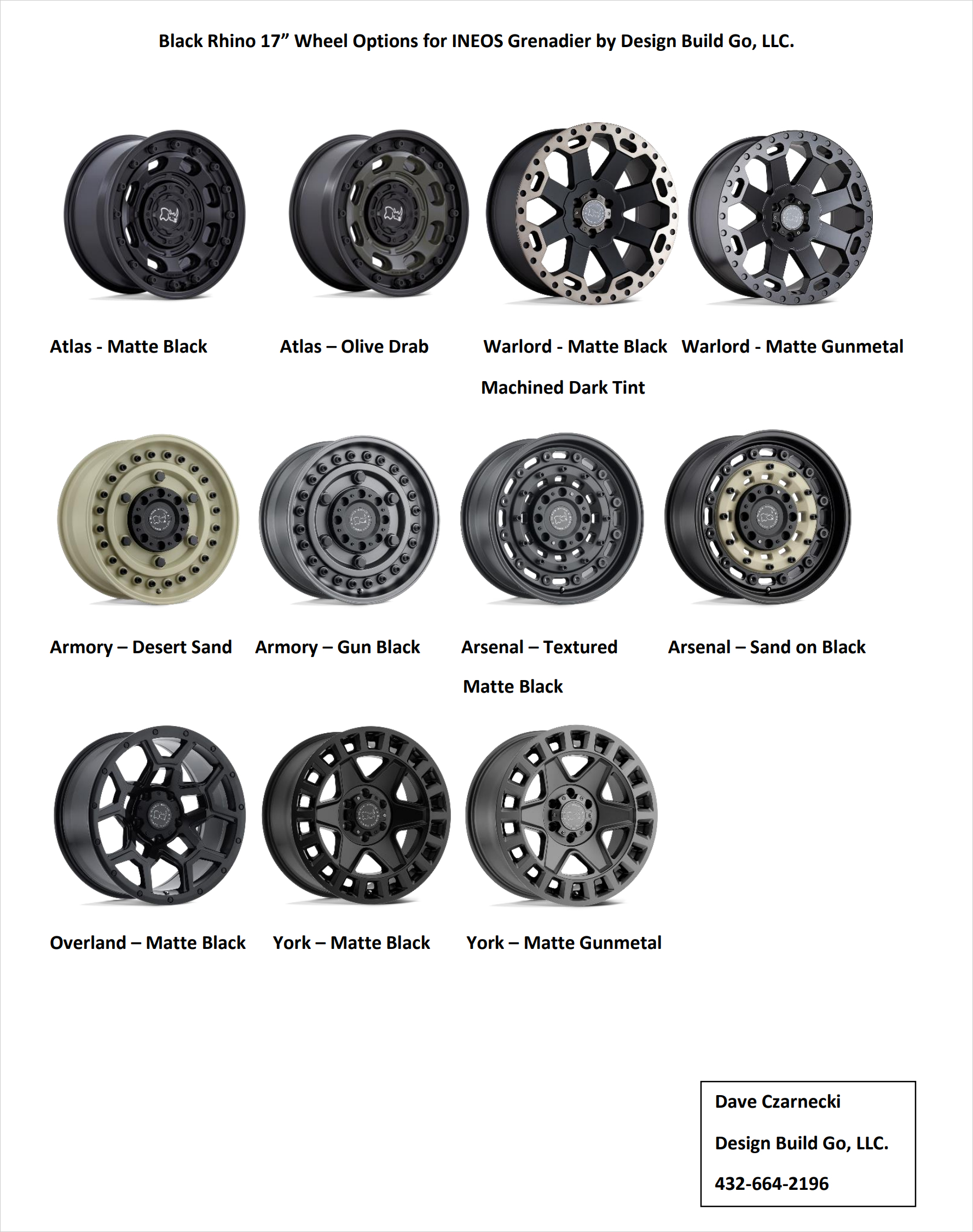 Rhino Wheel Options.jpg