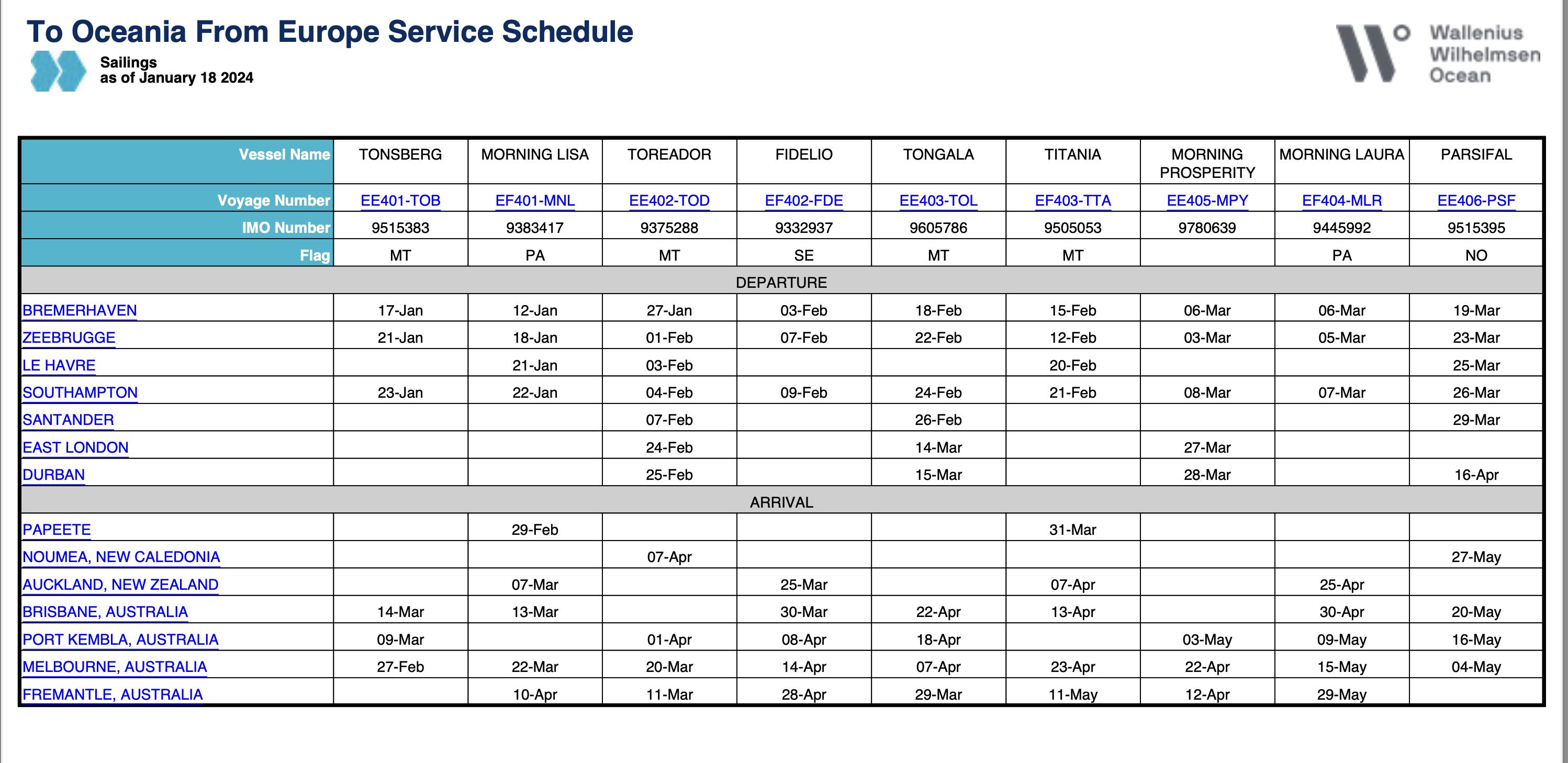 Schedule 2.png