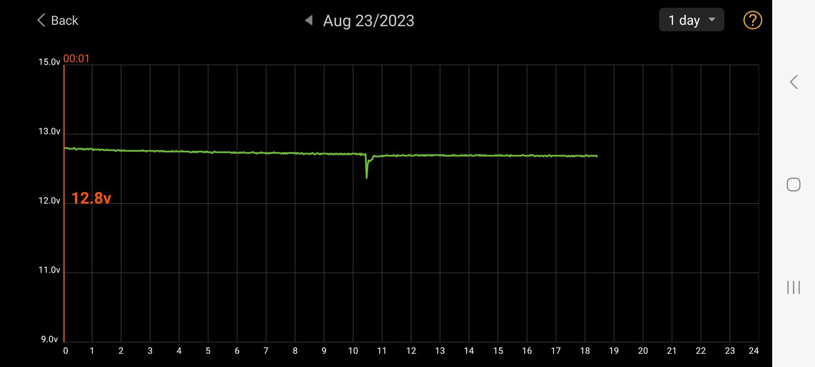 Screenshot_20230823_182754_Battery Monitor.jpg