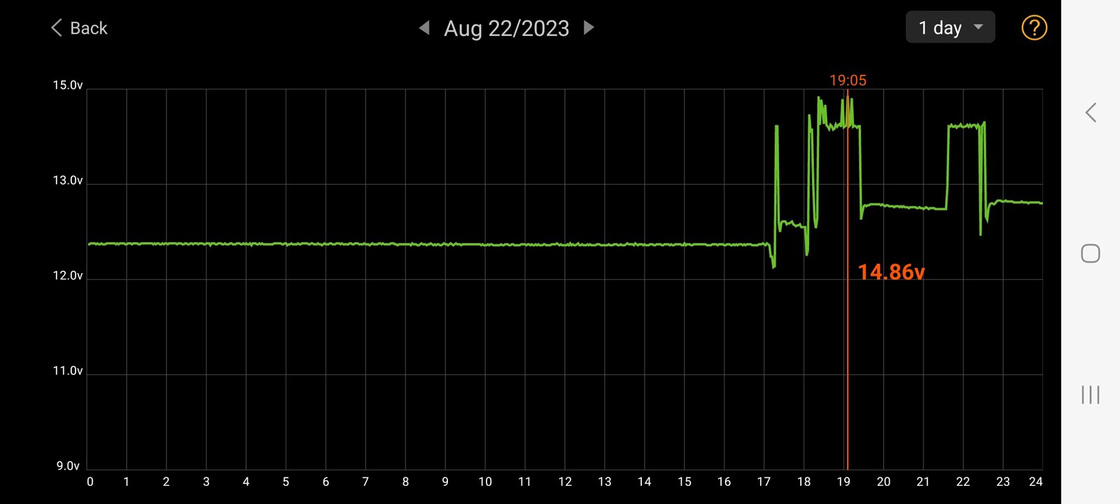 Screenshot_20230823_182817_Battery Monitor.jpg