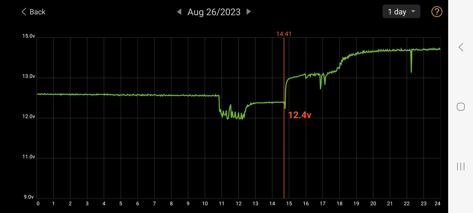 Screenshot_20230827_155015_Battery Monitor.jpg