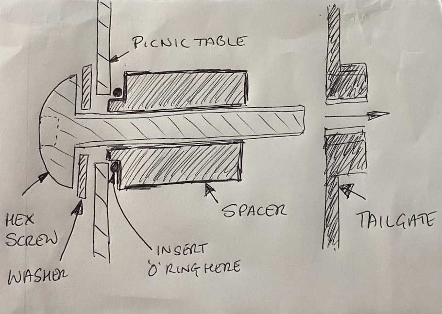 Tailgate picnic table sketch.png