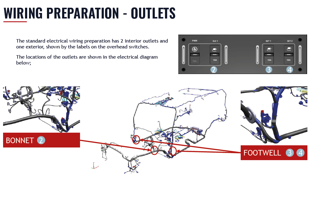 wiring outlets.png