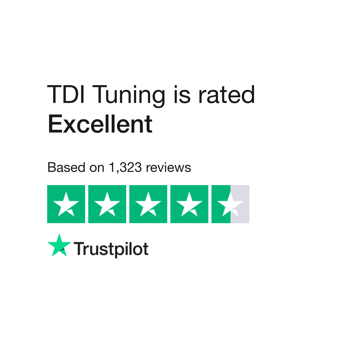 www.trustpilot.com