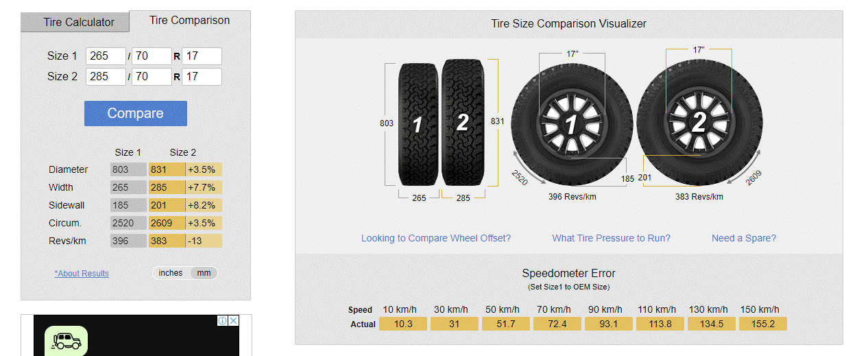 AD_4nXfCjZ0PGSpKZvtLzScWd27xUcoWWt0ZMFLojj_VMVDITmPWttYRK3_CPA3Y2P12Eh7LbfgFkogUqURrbR5AhYxNc7yR2ZZ8YVxPzKv_qO8iBny9nX1A0I0HIVsD-yLycTCqx464MNBTu33gKH-Sc8DlNa0